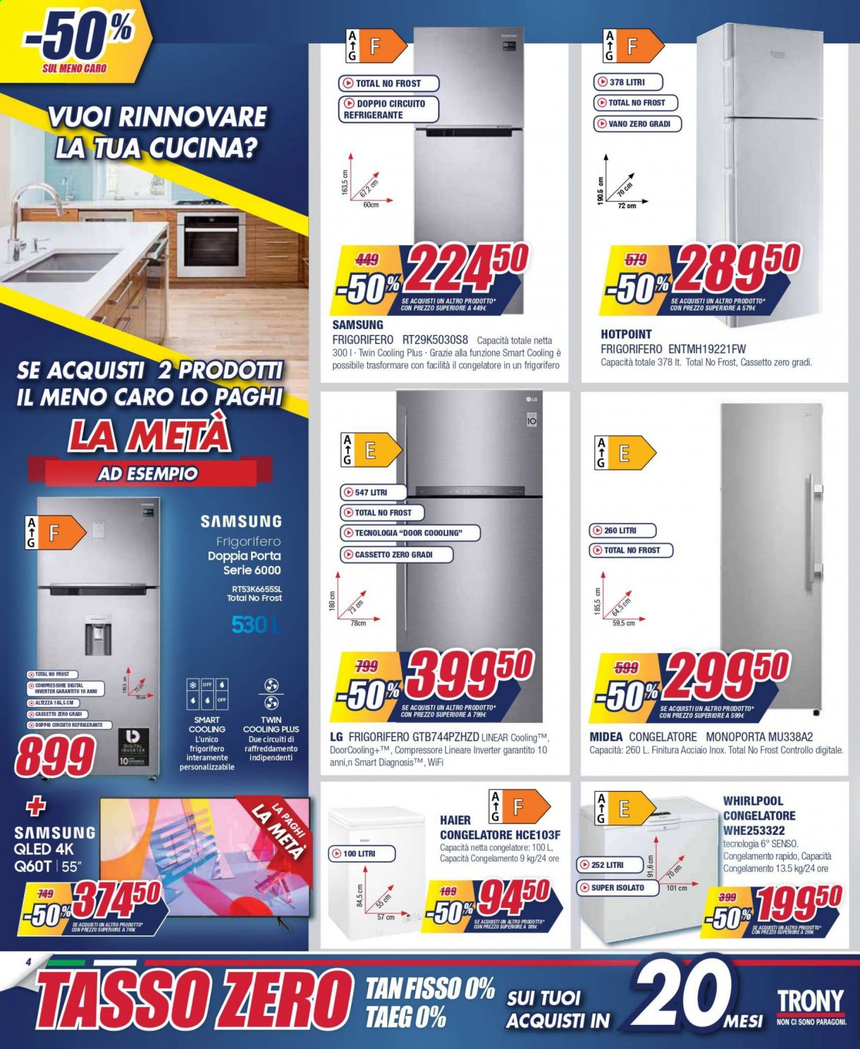 Volantino Trony - 25/3/2021 - 11/4/2021. Pagina 4
