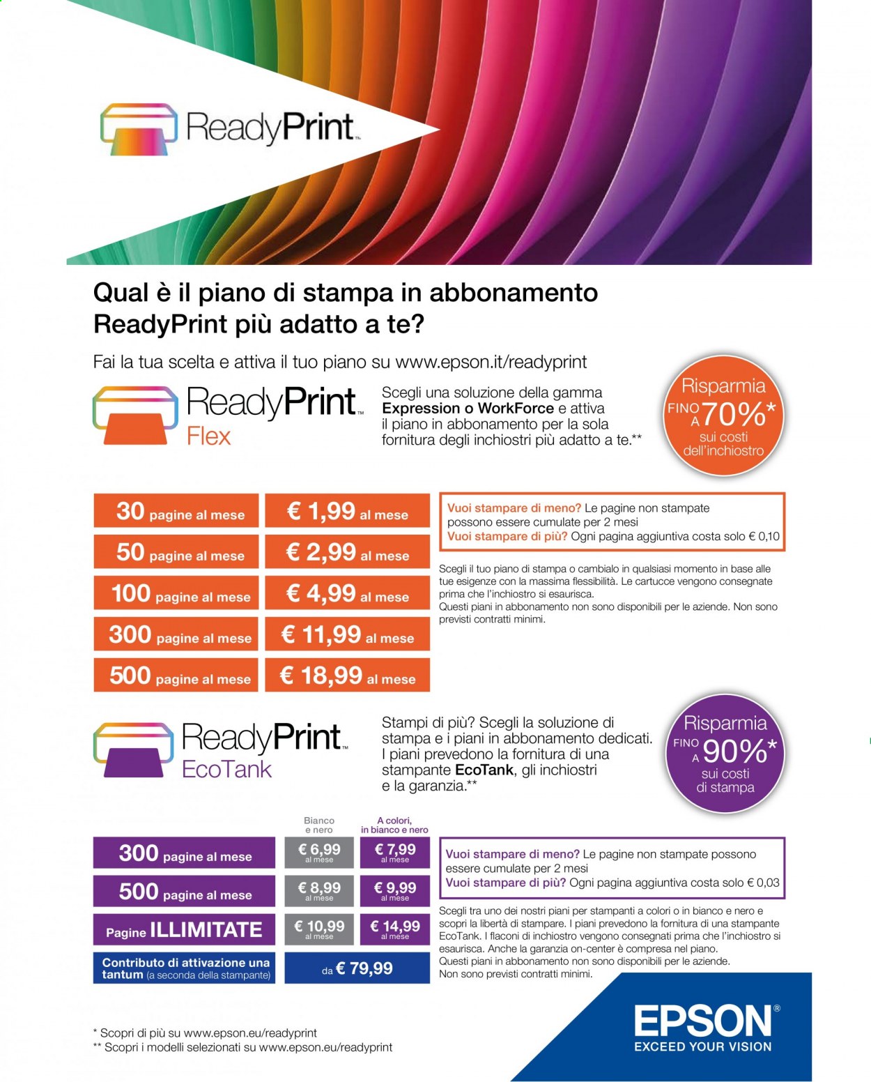 Volantino Trony - 25/3/2021 - 10/4/2021. Pagina 18