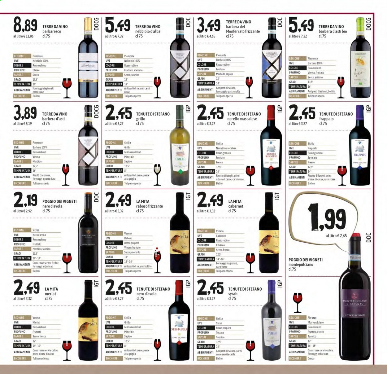Volantino Famila - 25/3/2021 - 6/4/2021. Pagina 17