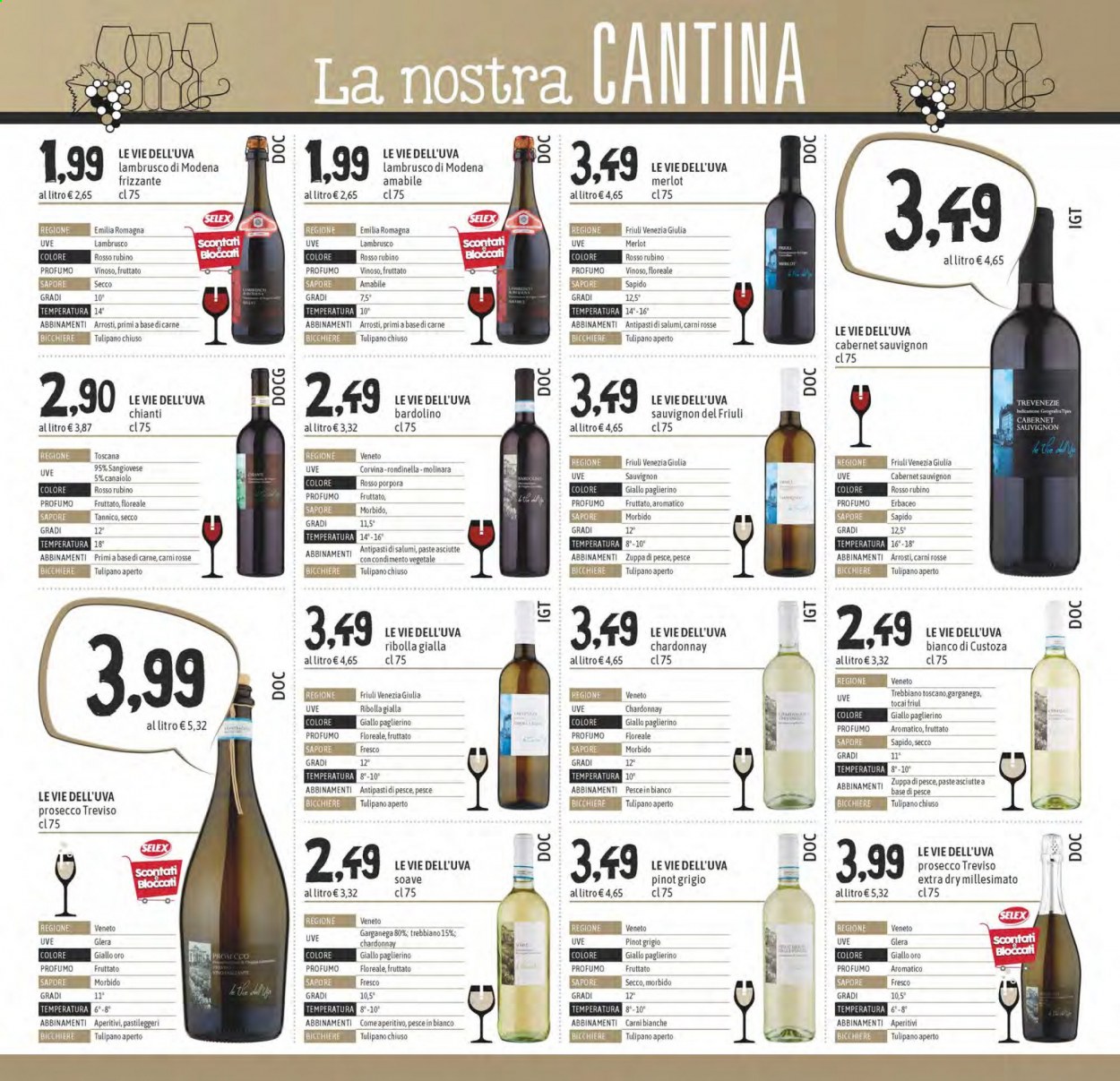 Volantino Famila - 25/3/2021 - 6/4/2021. Pagina 17