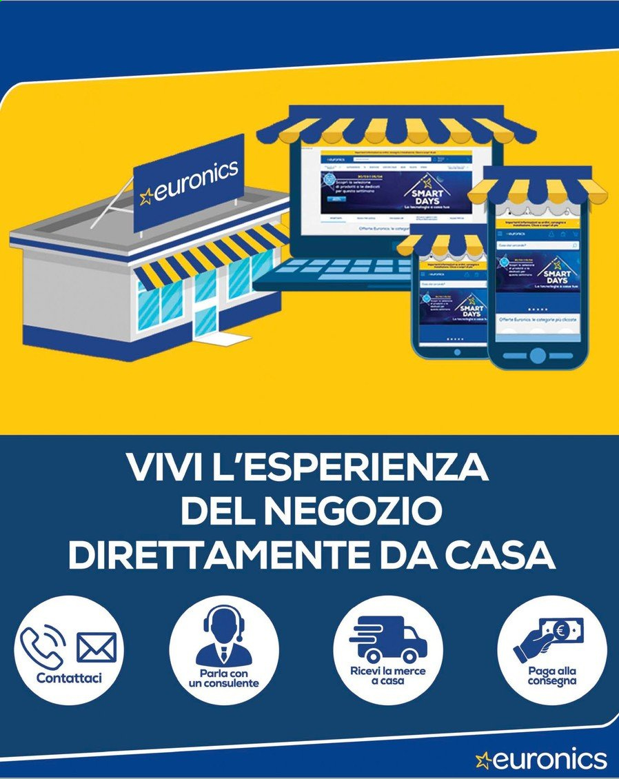 Volantino Euronics - 29/3/2021 - 14/4/2021. Pagina 8
