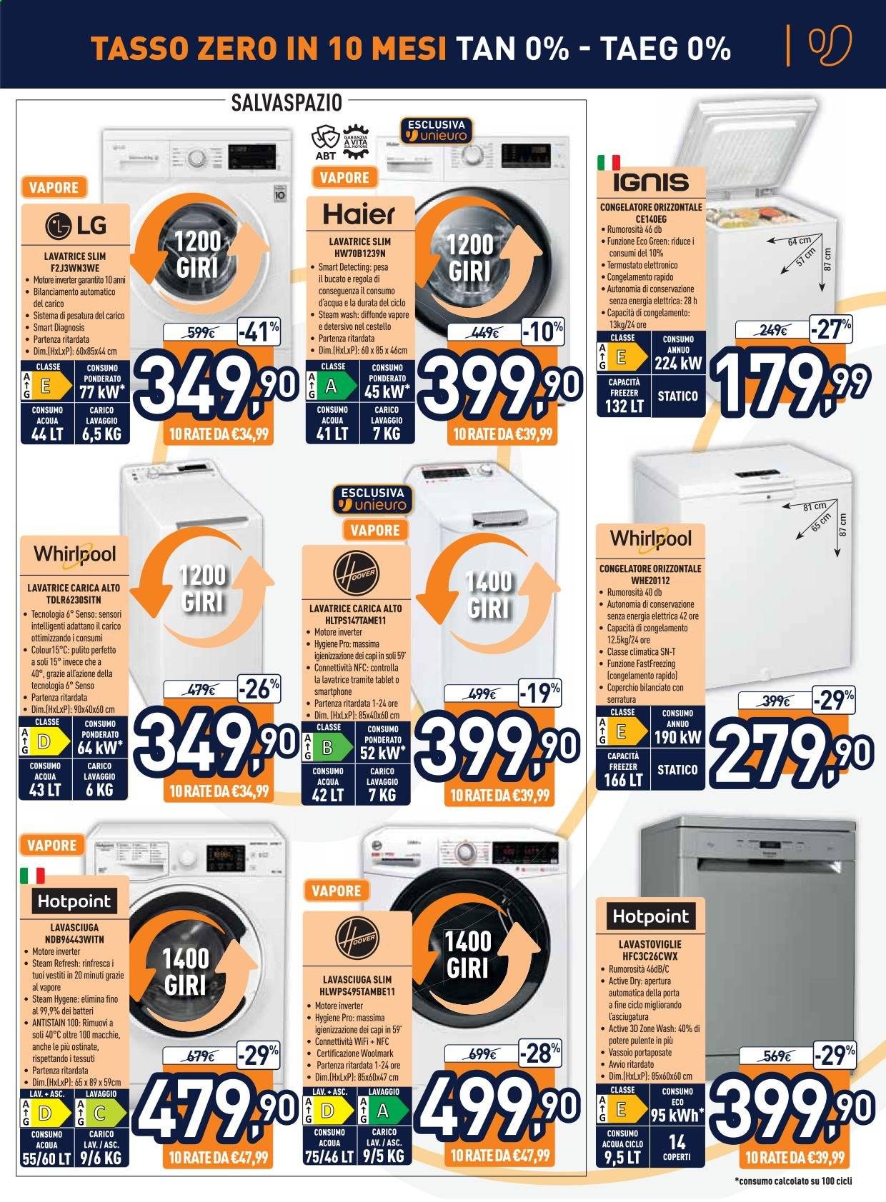 Volantino Unieuro - 29/3/2021 - 11/4/2021. Pagina 21