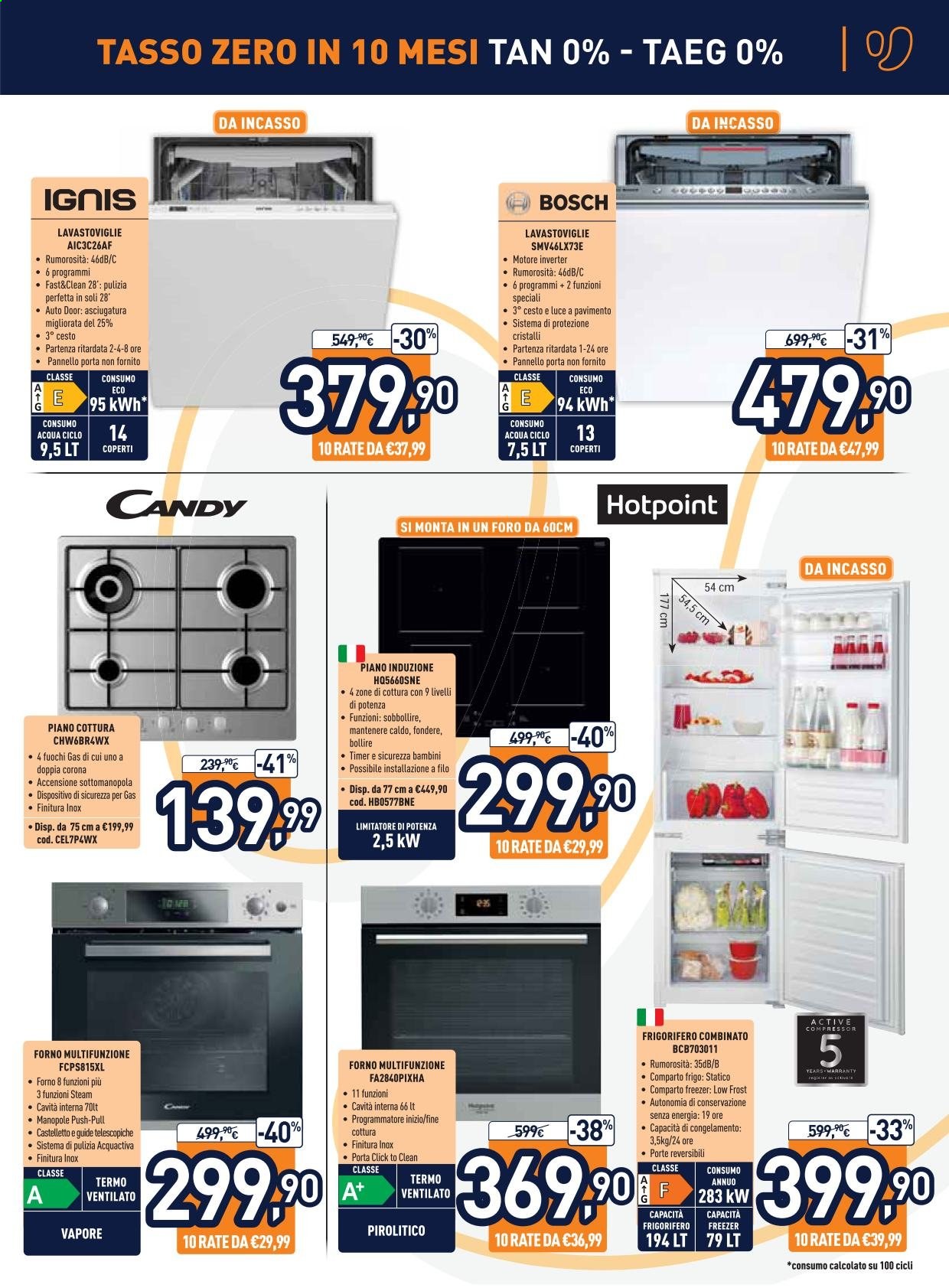 Volantino Unieuro - 29/3/2021 - 11/4/2021. Pagina 23