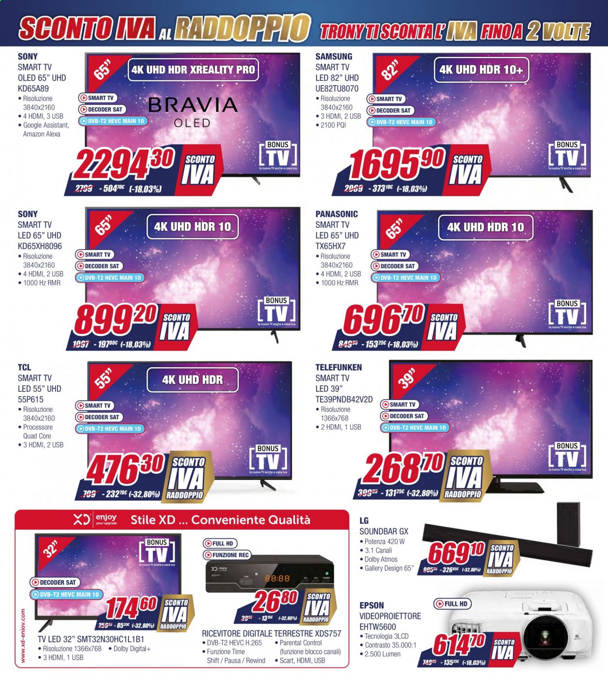Volantino Trony - 30/3/2021 - 15/4/2021. Pagina 7