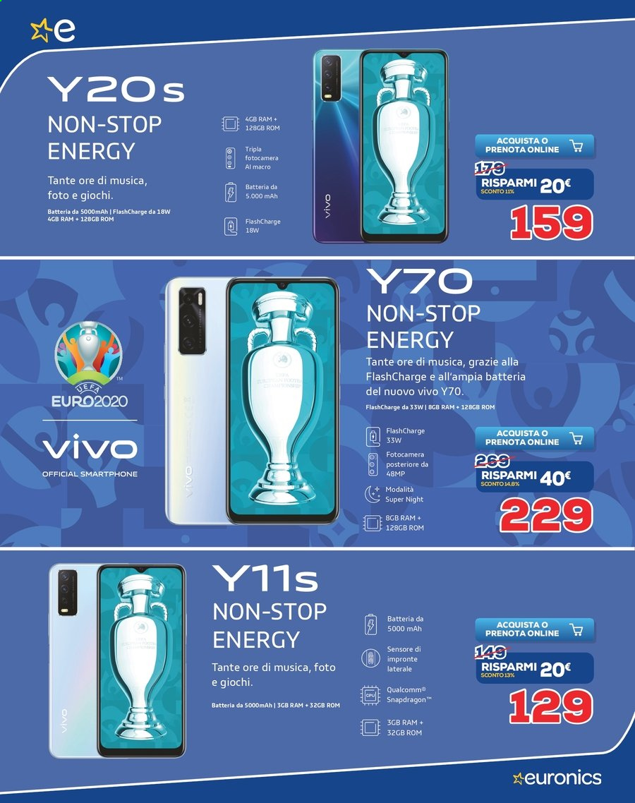 Volantino Euronics - 29/3/2021 - 14/4/2021. Pagina 20