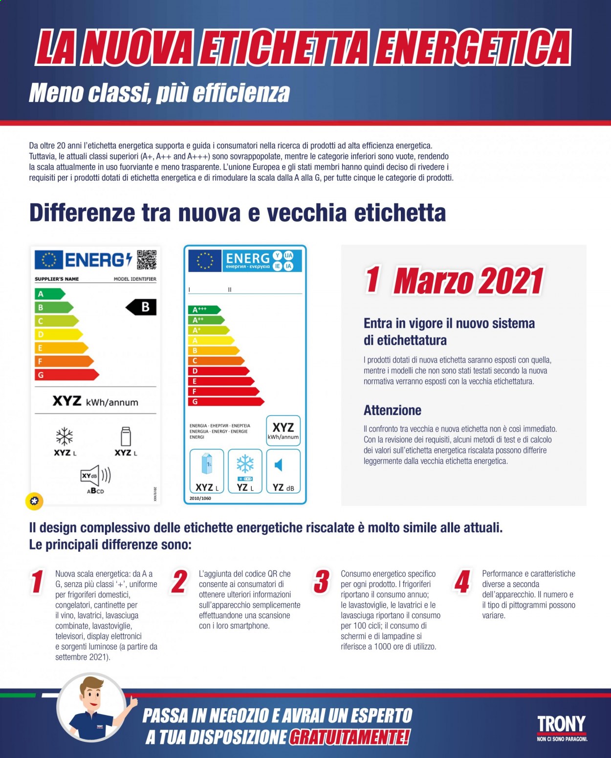 Volantino Trony - 25/3/2021 - 15/4/2021. Pagina 23