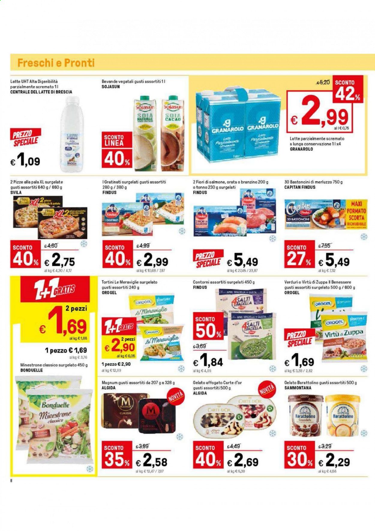 Volantino Iper, La grande i - 6/4/2021 - 15/4/2021. Pagina 8