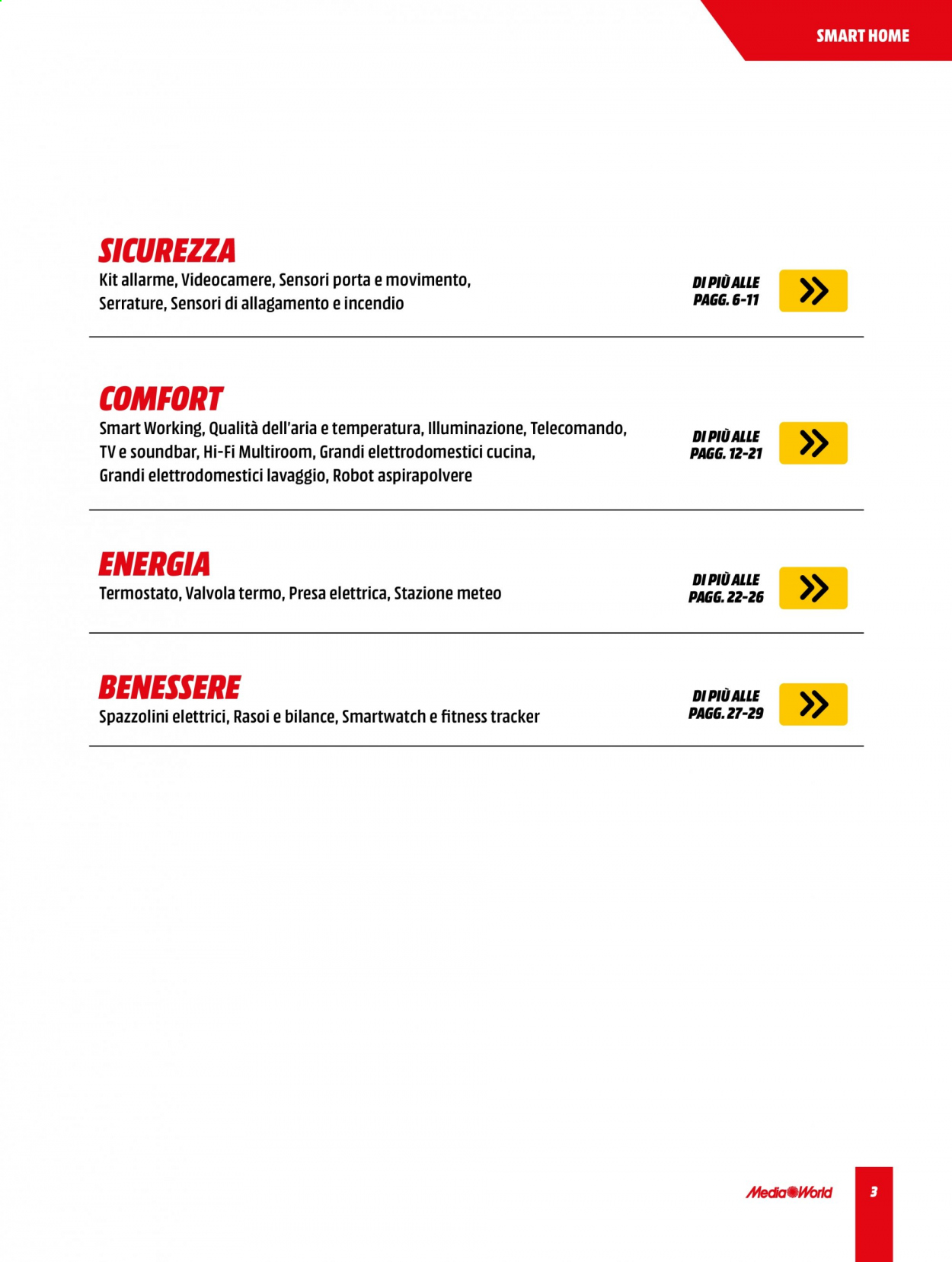 Volantino MediaWorld. Pagina 3