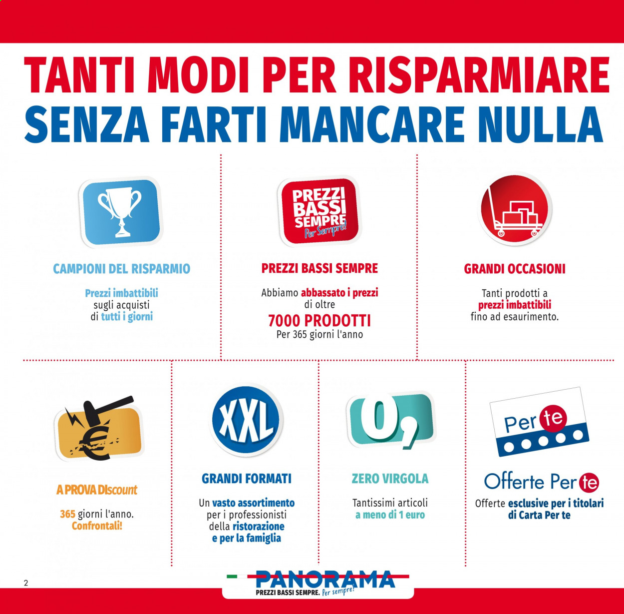Volantino Panorama - 6/4/2021 - 21/4/2021. Pagina 2