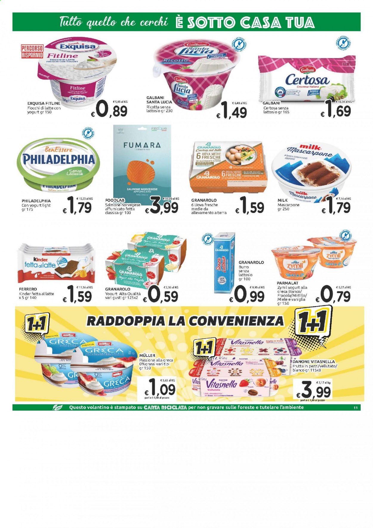 Volantino Carrefour - 7/4/2021 - 17/4/2021. Pagina 11