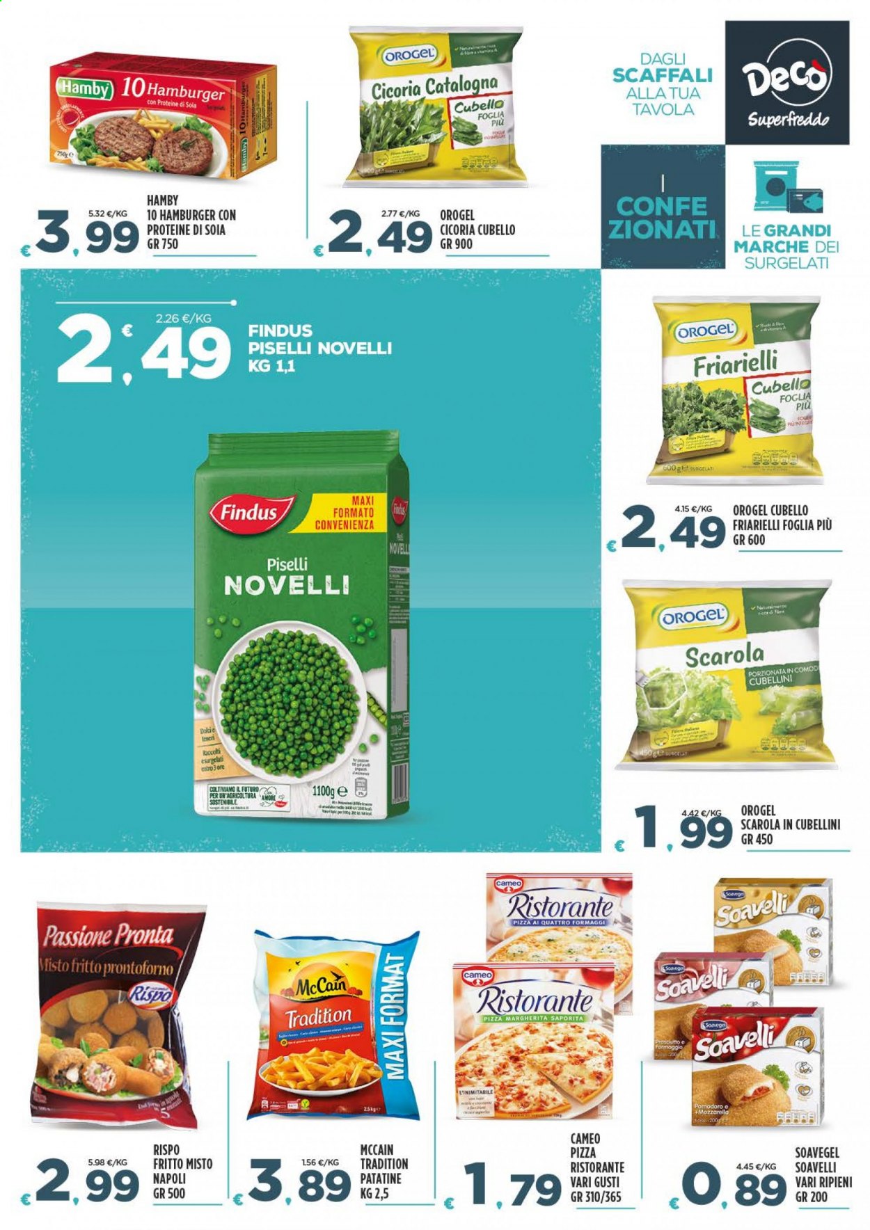 Volantino Deco - 23/3/2021 - 15/4/2021. Pagina 7