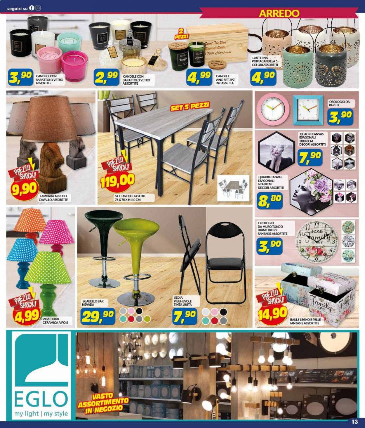 Volantino Risparmio Casa - 14/4/2021 - 28/4/2021. Pagina 13
