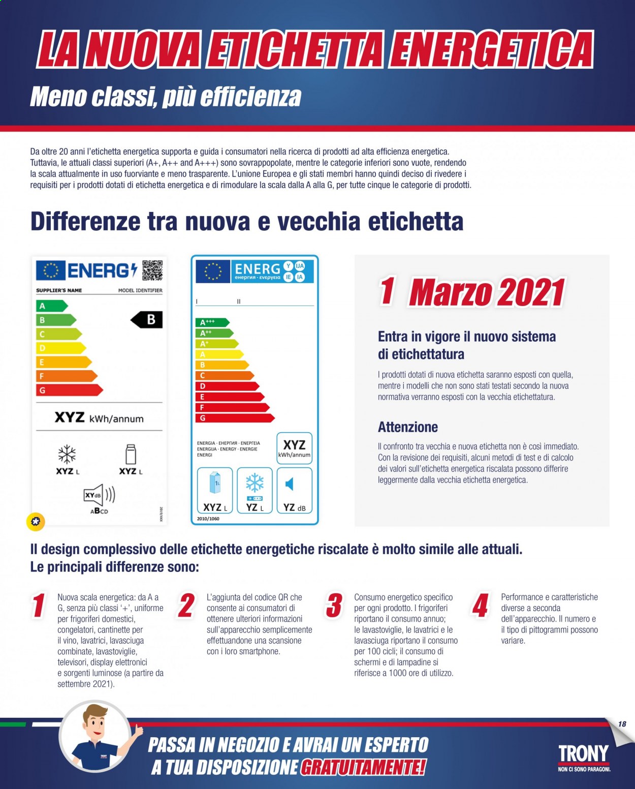 Volantino Trony - 16/4/2021 - 5/5/2021. Pagina 18