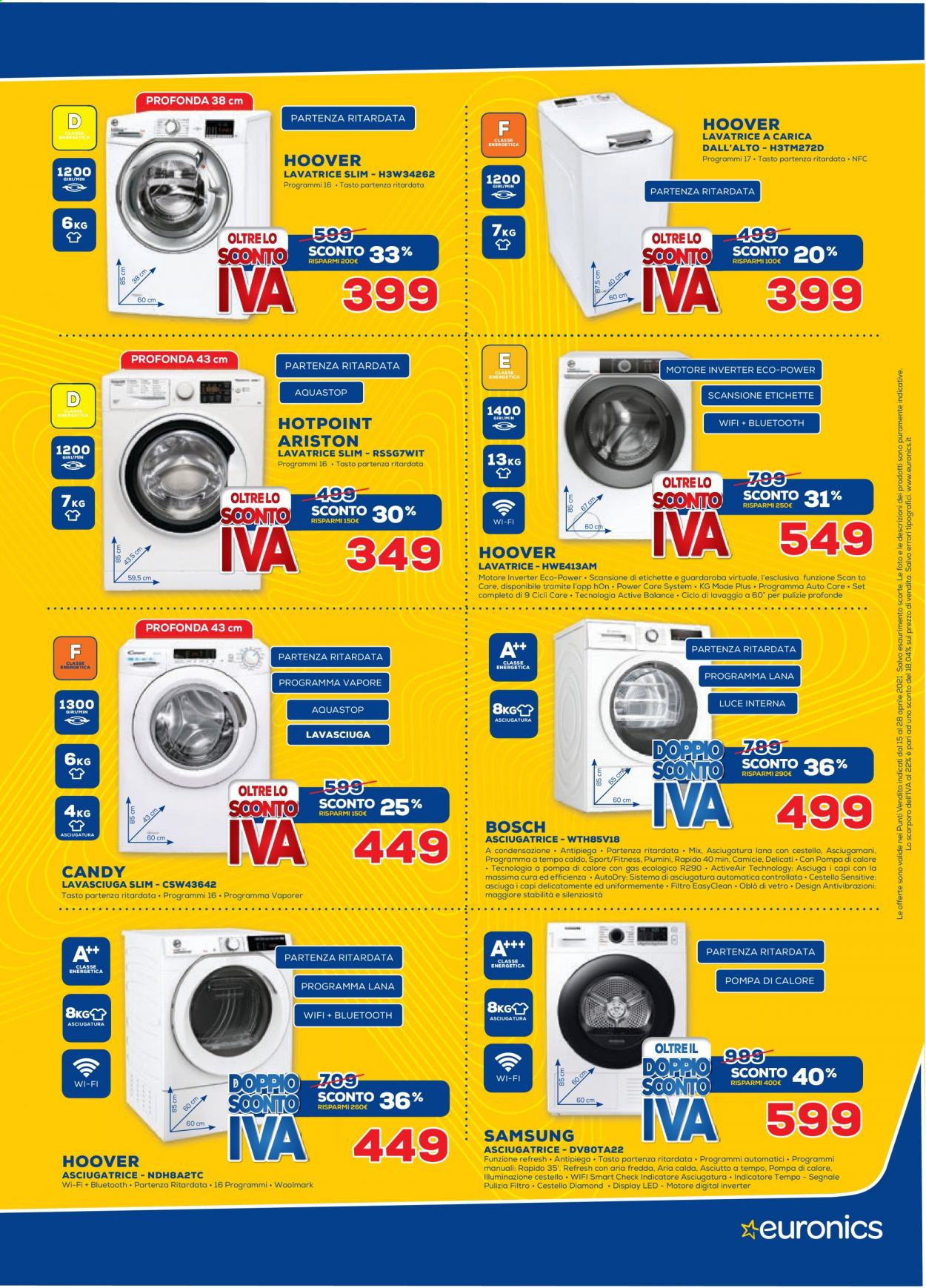 Volantino Euronics - 15/4/2021 - 28/4/2021. Pagina 17