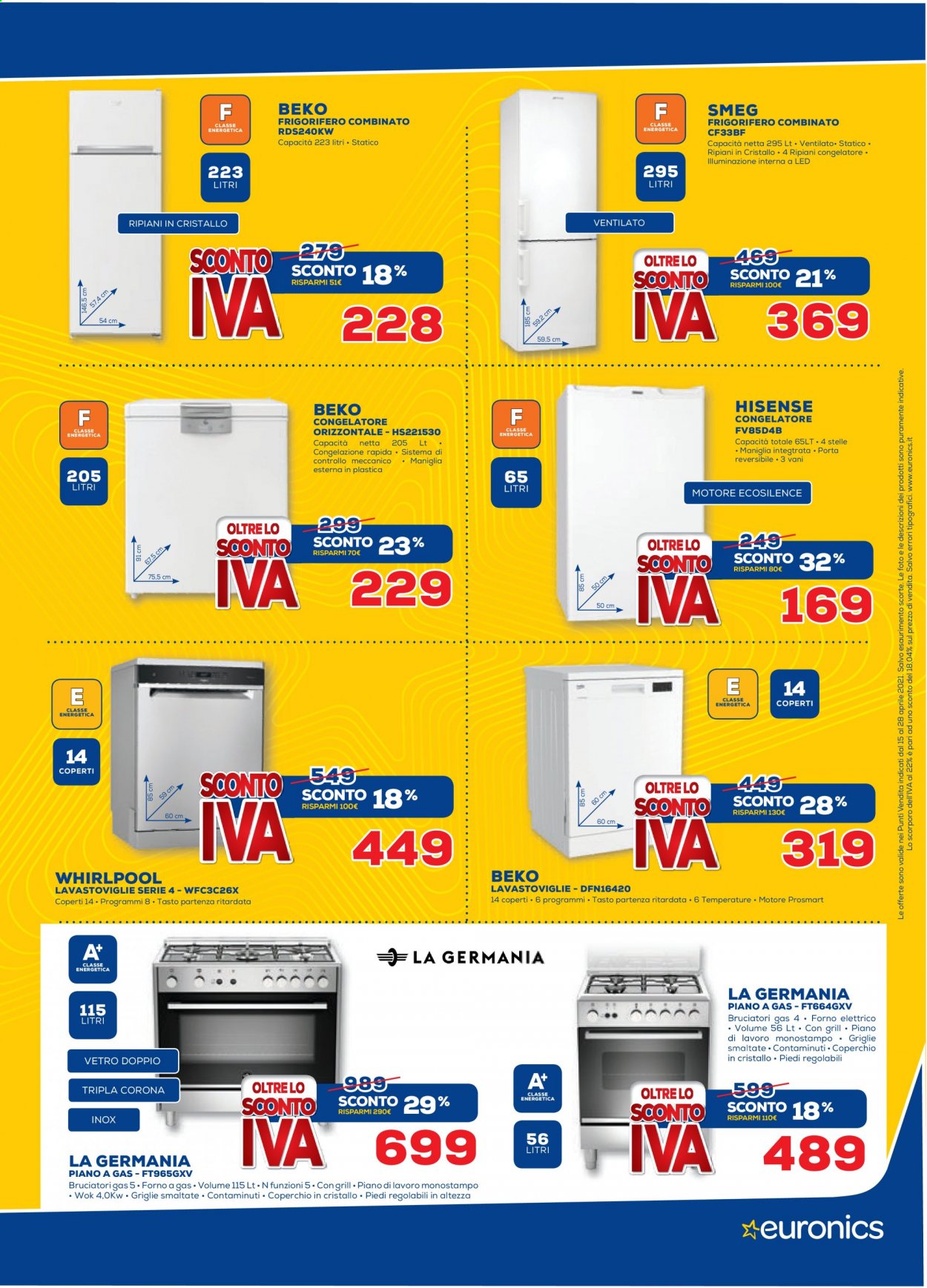 Volantino Euronics - 15/4/2021 - 28/4/2021. Pagina 19