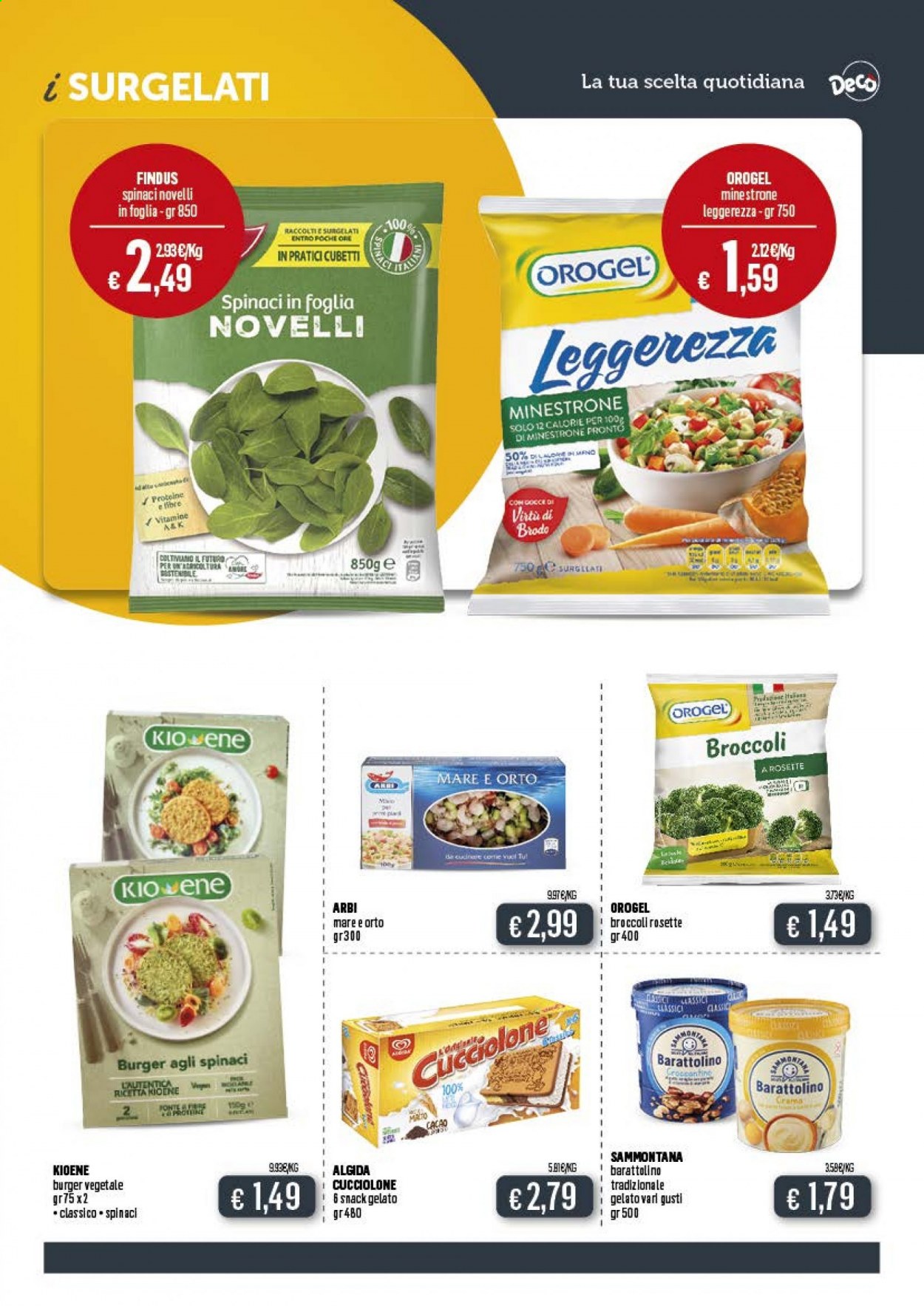 Volantino Deco - 16/4/2021 - 26/4/2021. Pagina 16