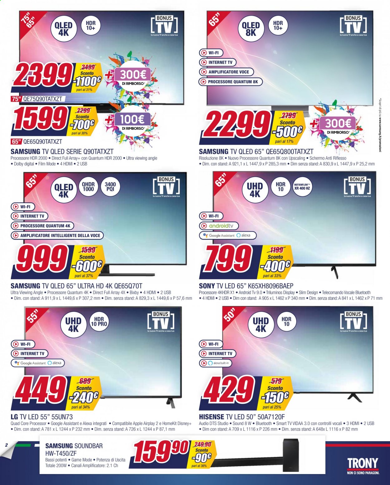Volantino Trony - 16/4/2021 - 5/5/2021. Pagina 2