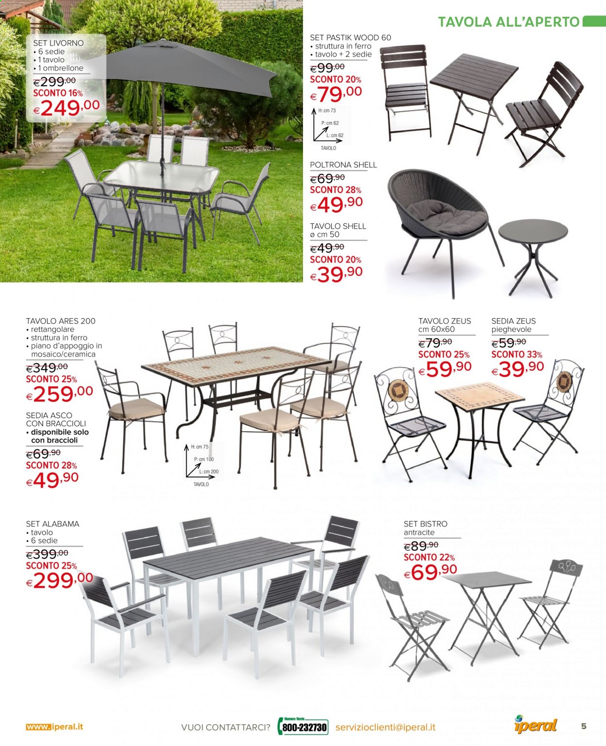 Volantino Iperal - 19/4/2021 - 23/6/2021. Pagina 5