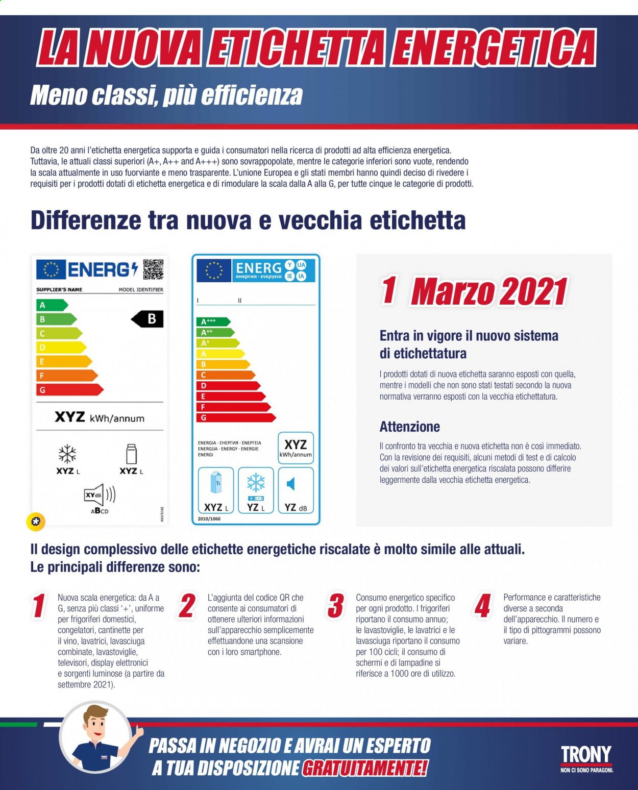 Volantino Trony - 16/4/2021 - 5/5/2021. Pagina 20