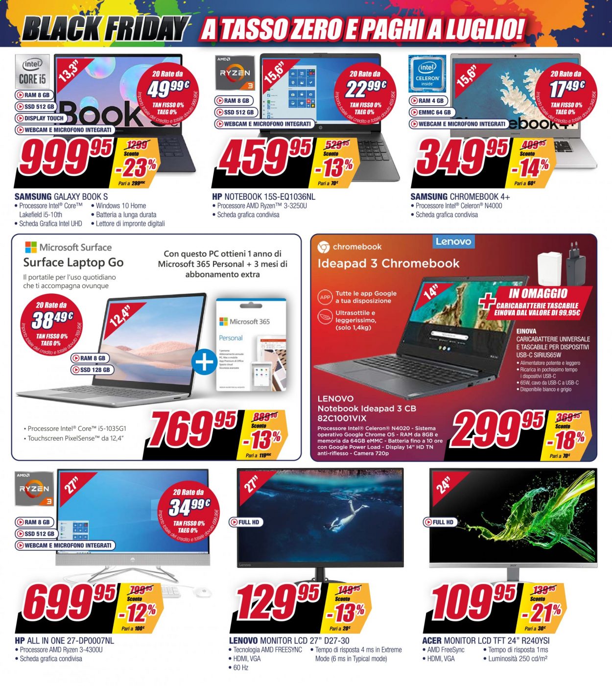 Volantino Trony - 16/4/2021 - 5/5/2021. Pagina 5
