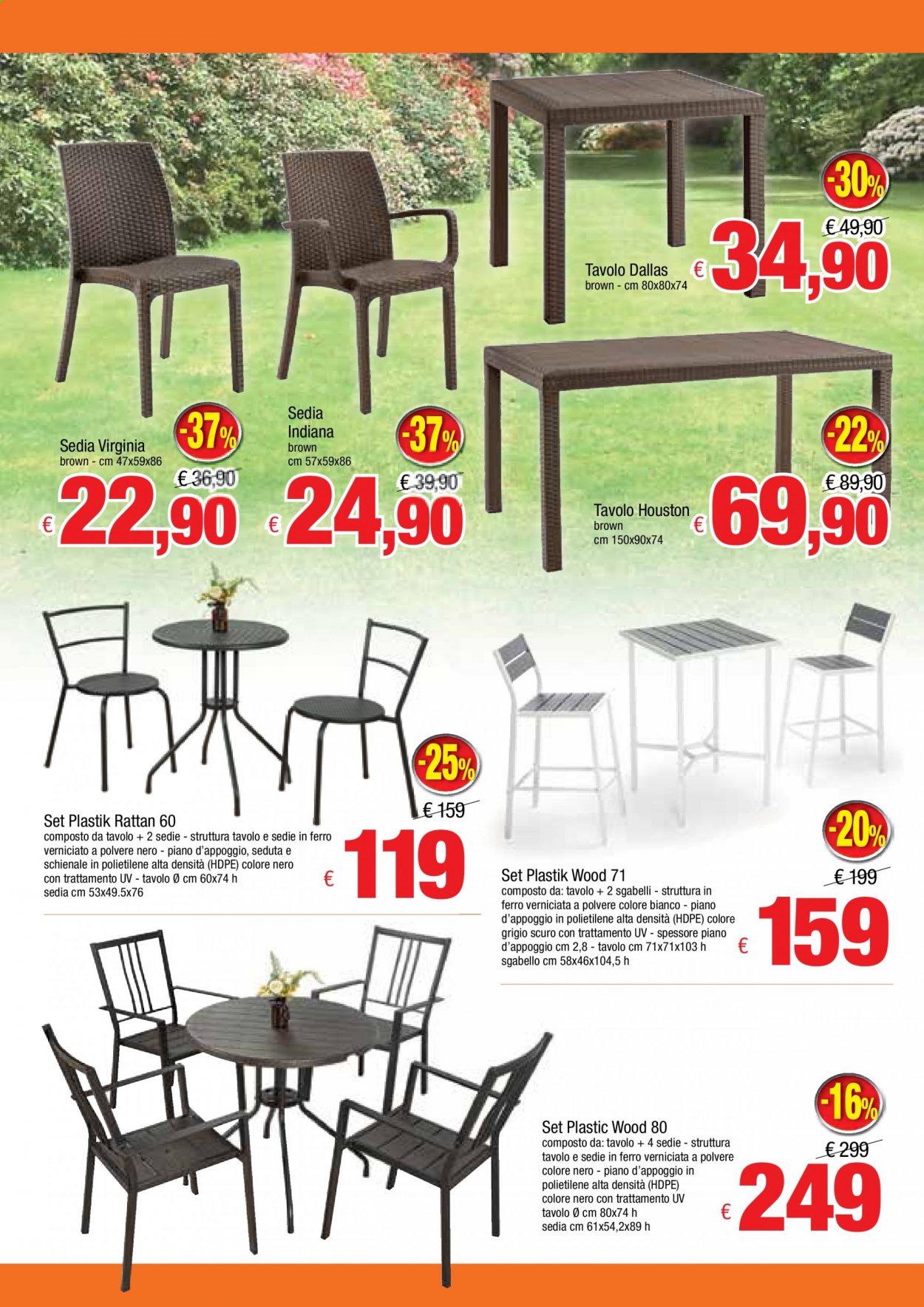 Volantino Famila - 29/4/2021 - 12/5/2021. Pagina 2