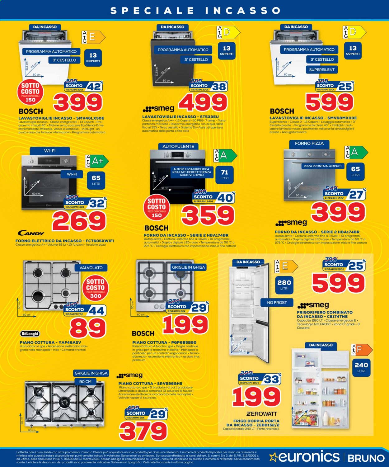 Volantino Euronics - 26/4/2021 - 12/5/2021. Pagina 23