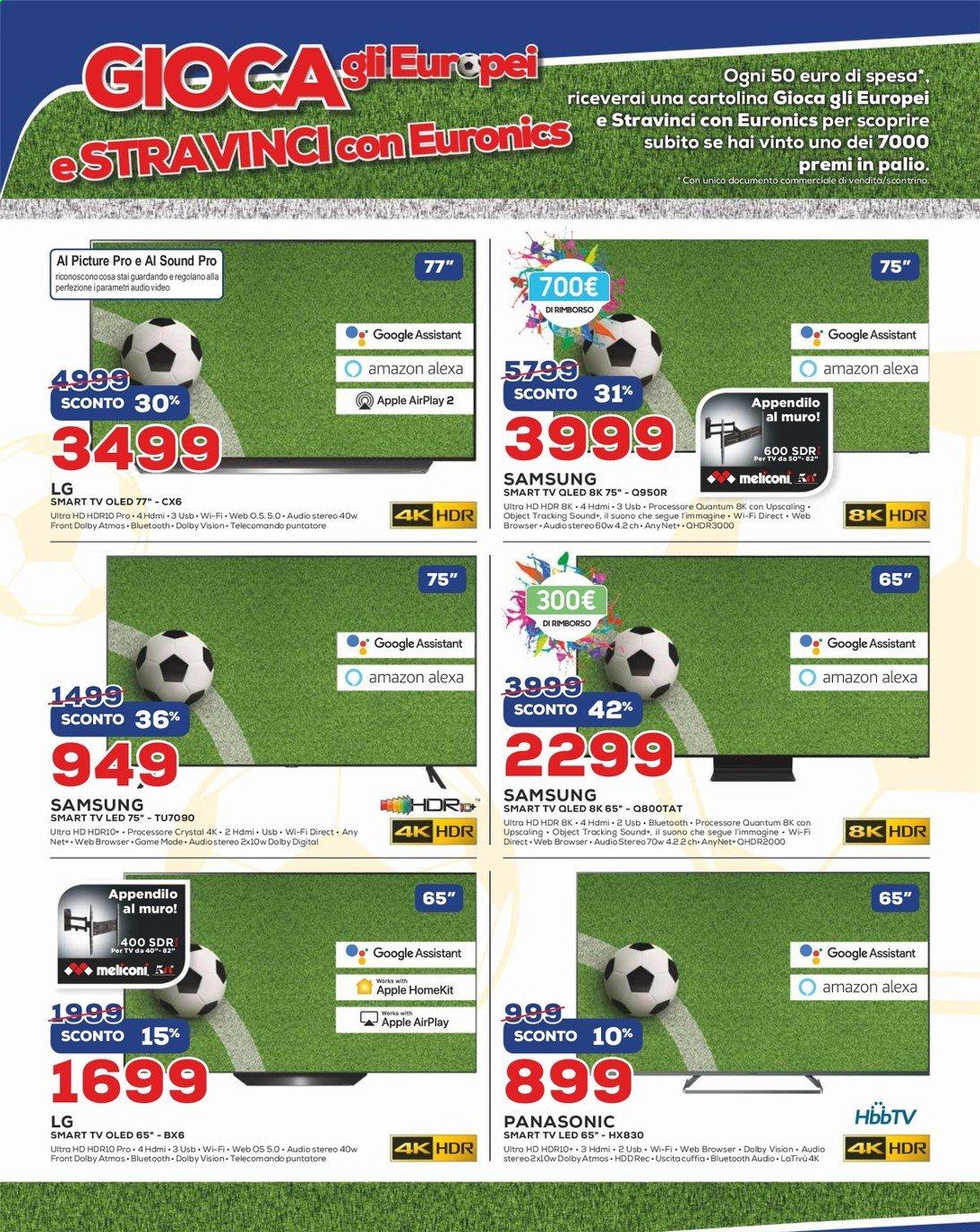 Volantino Euronics - 29/4/2021 - 19/5/2021. Pagina 2