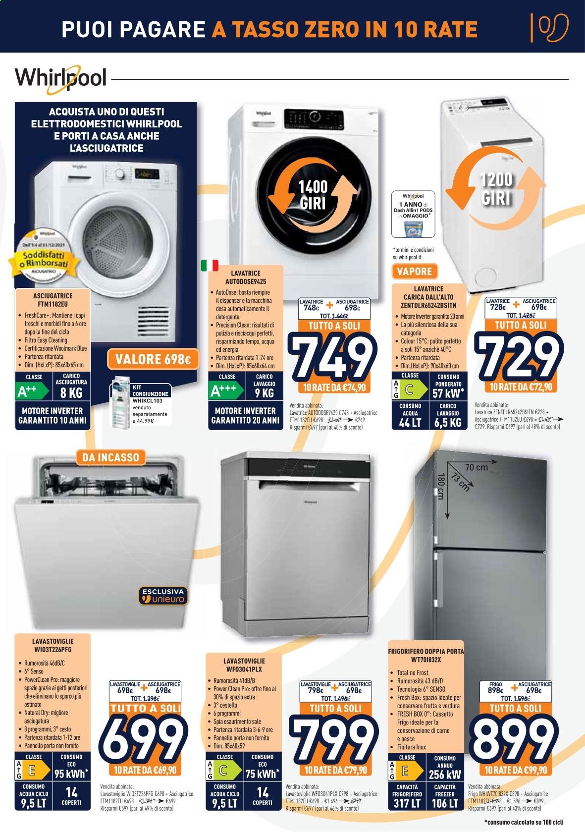 Volantino Unieuro - 3/5/2021 - 20/5/2021. Pagina 7