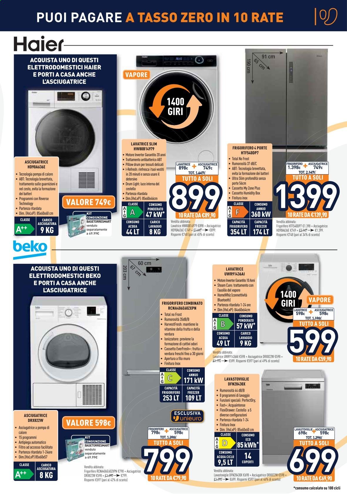 Volantino Unieuro - 3/5/2021 - 20/5/2021. Pagina 9