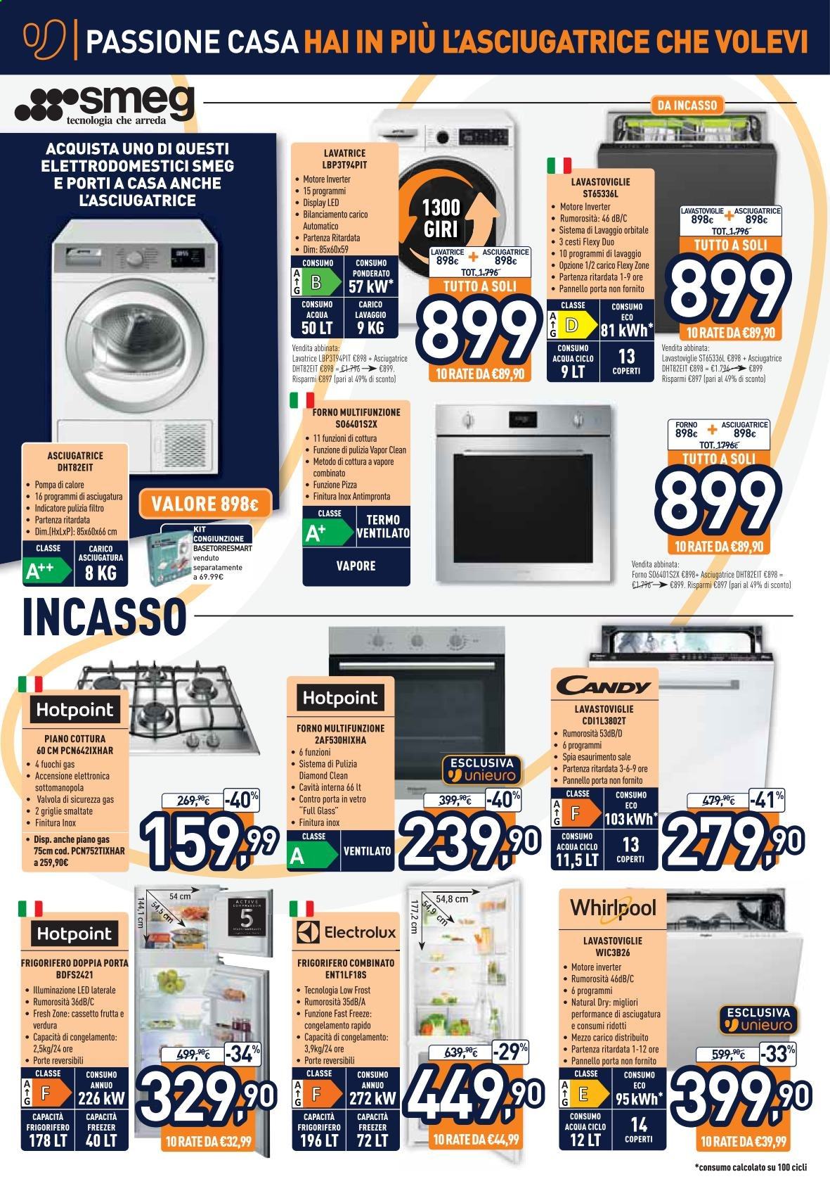 Volantino Unieuro - 3/5/2021 - 20/5/2021. Pagina 10