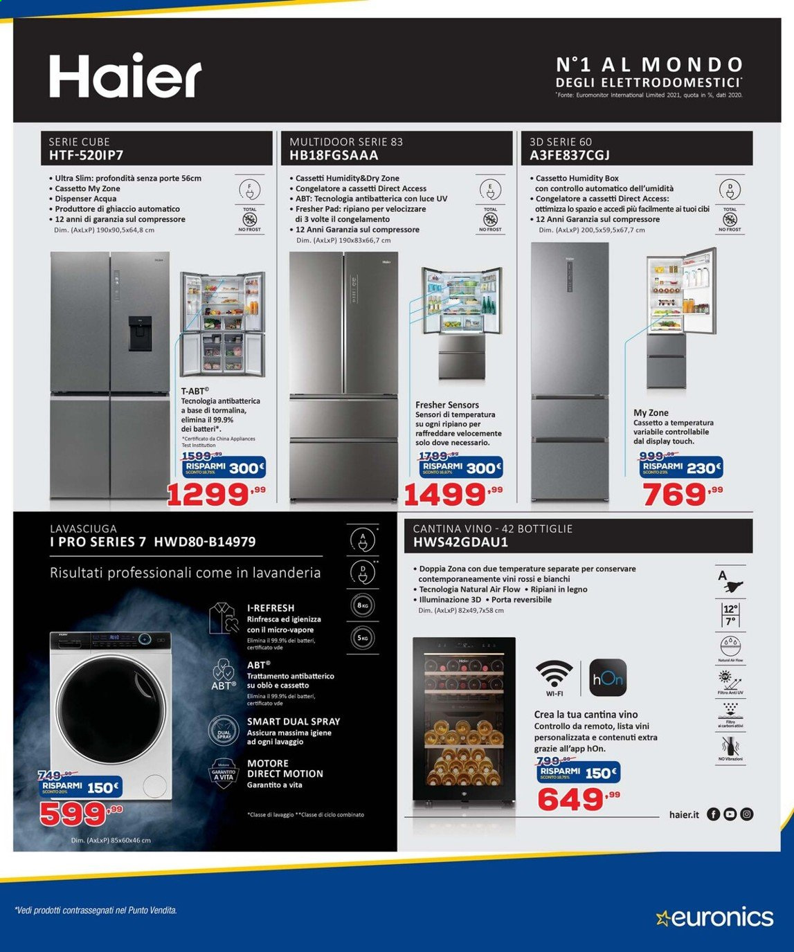 Volantino Euronics - 14/5/2021 - 2/6/2021. Pagina 17