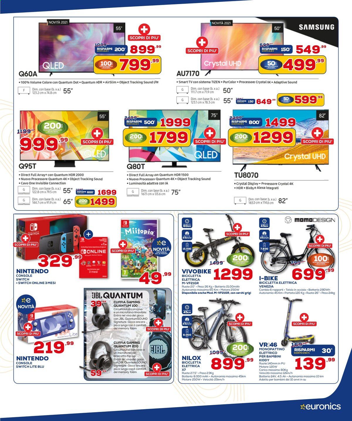 Volantino Euronics - 17/5/2021 - 2/6/2021. Pagina 3