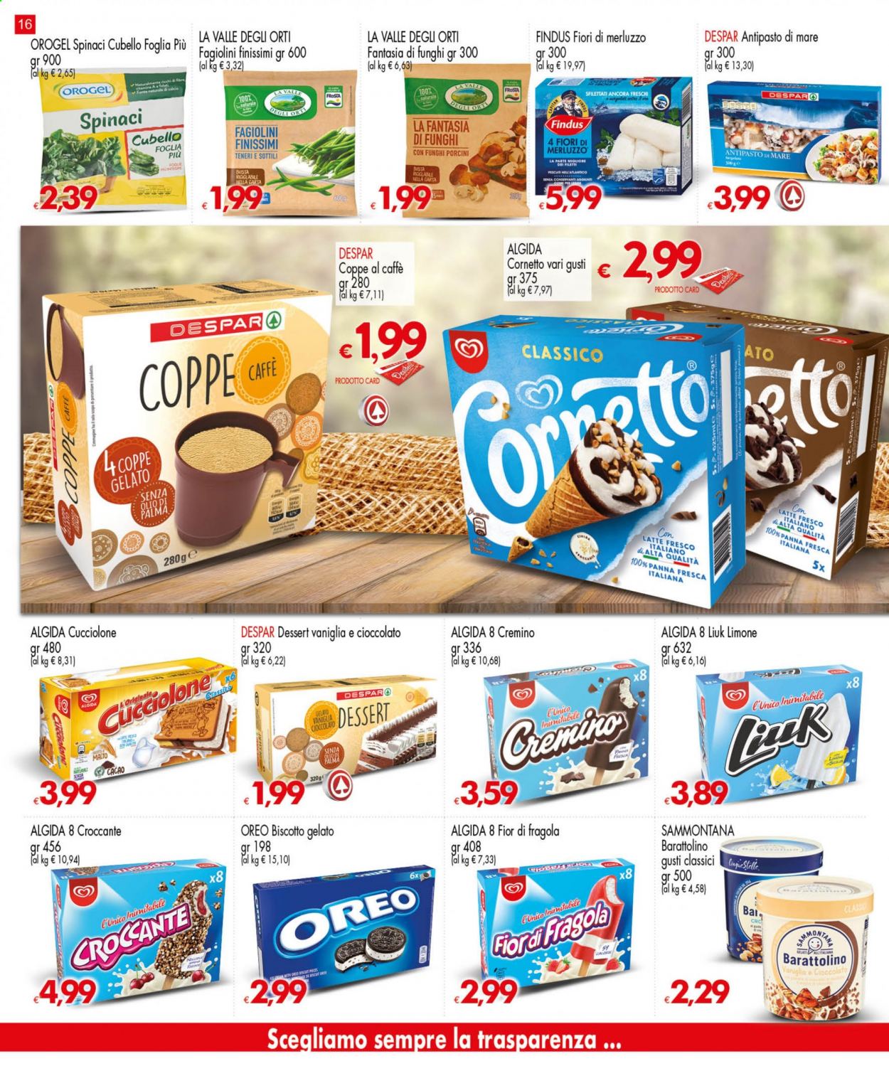 Volantino Interspar - 20/5/2021 - 2/6/2021. Pagina 16