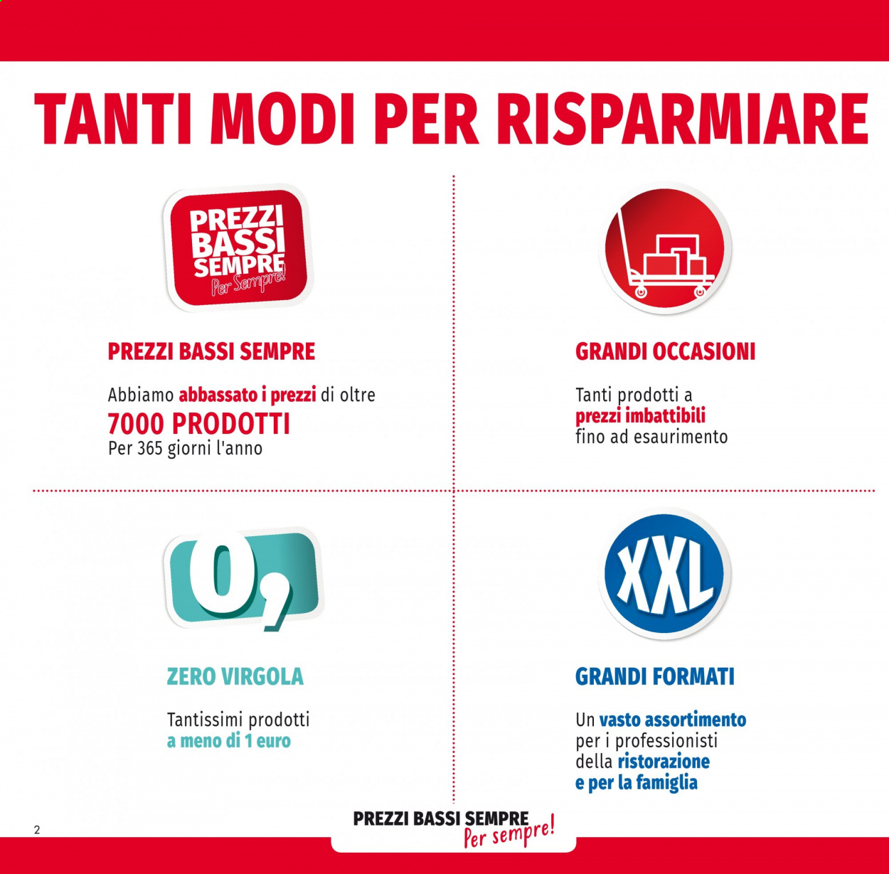 Volantino Panorama - 20/5/2021 - 2/6/2021. Pagina 2