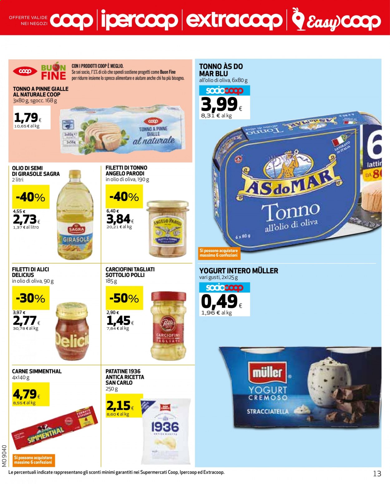 Volantino Coop - 20/5/2021 - 2/6/2021. Pagina 13