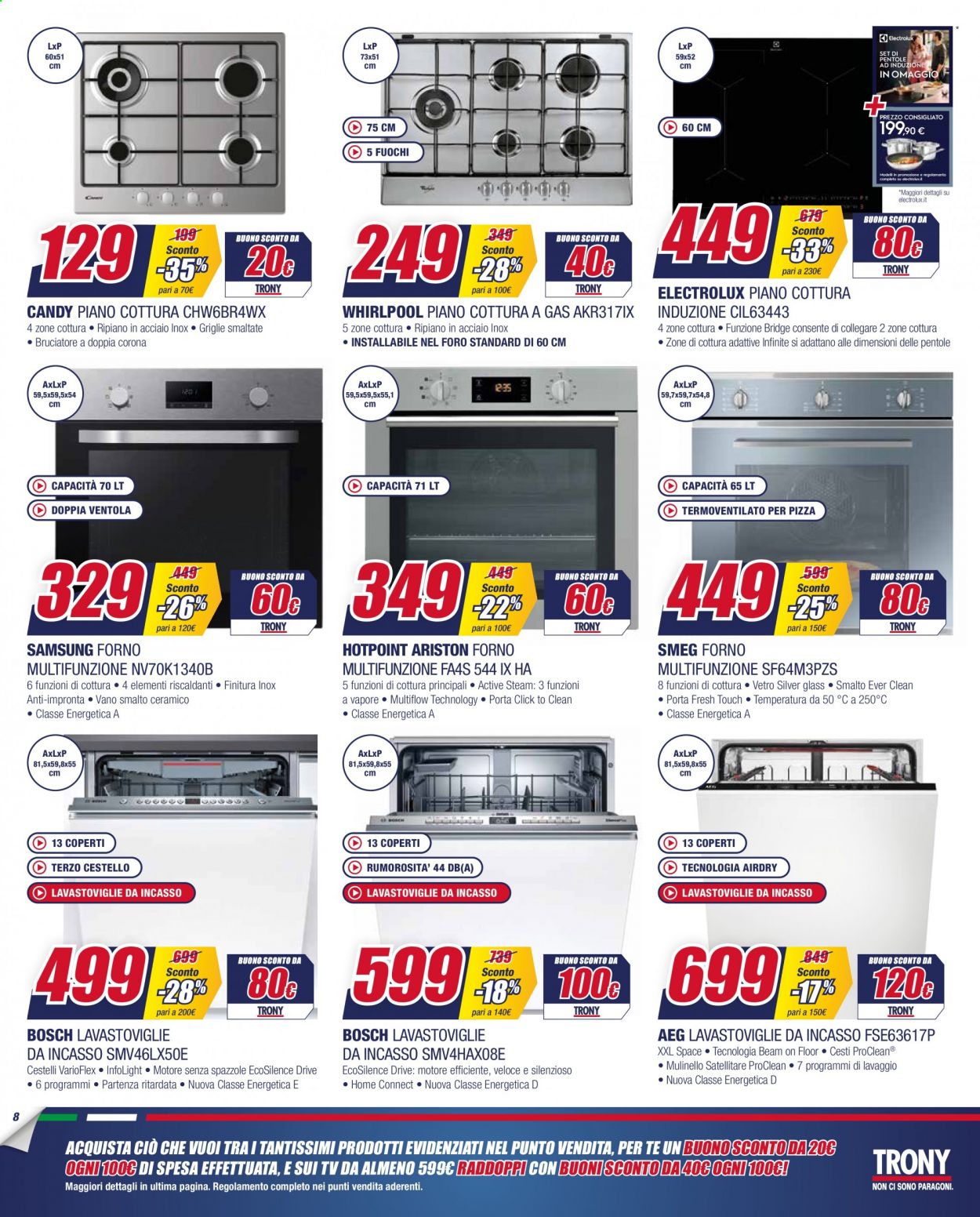 Volantino Trony - 27/5/2021 - 16/6/2021. Pagina 8