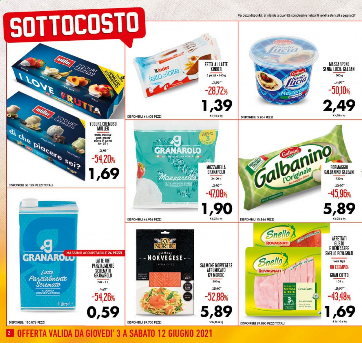 Volantino Conad - 3/6/2021 - 12/6/2021. Pagina 2
