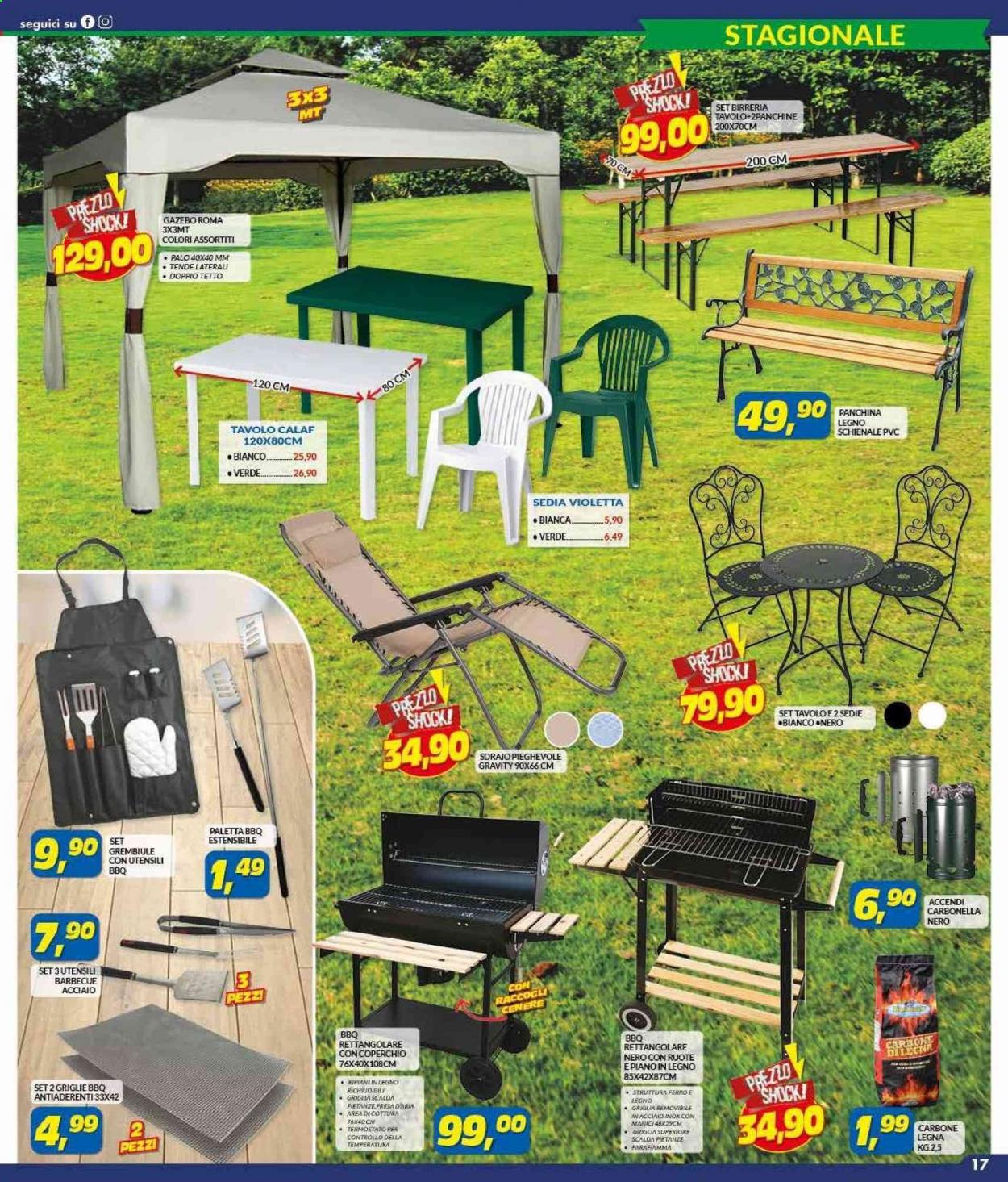 Volantino Risparmio Casa - 9/6/2021 - 27/6/2021. Pagina 17