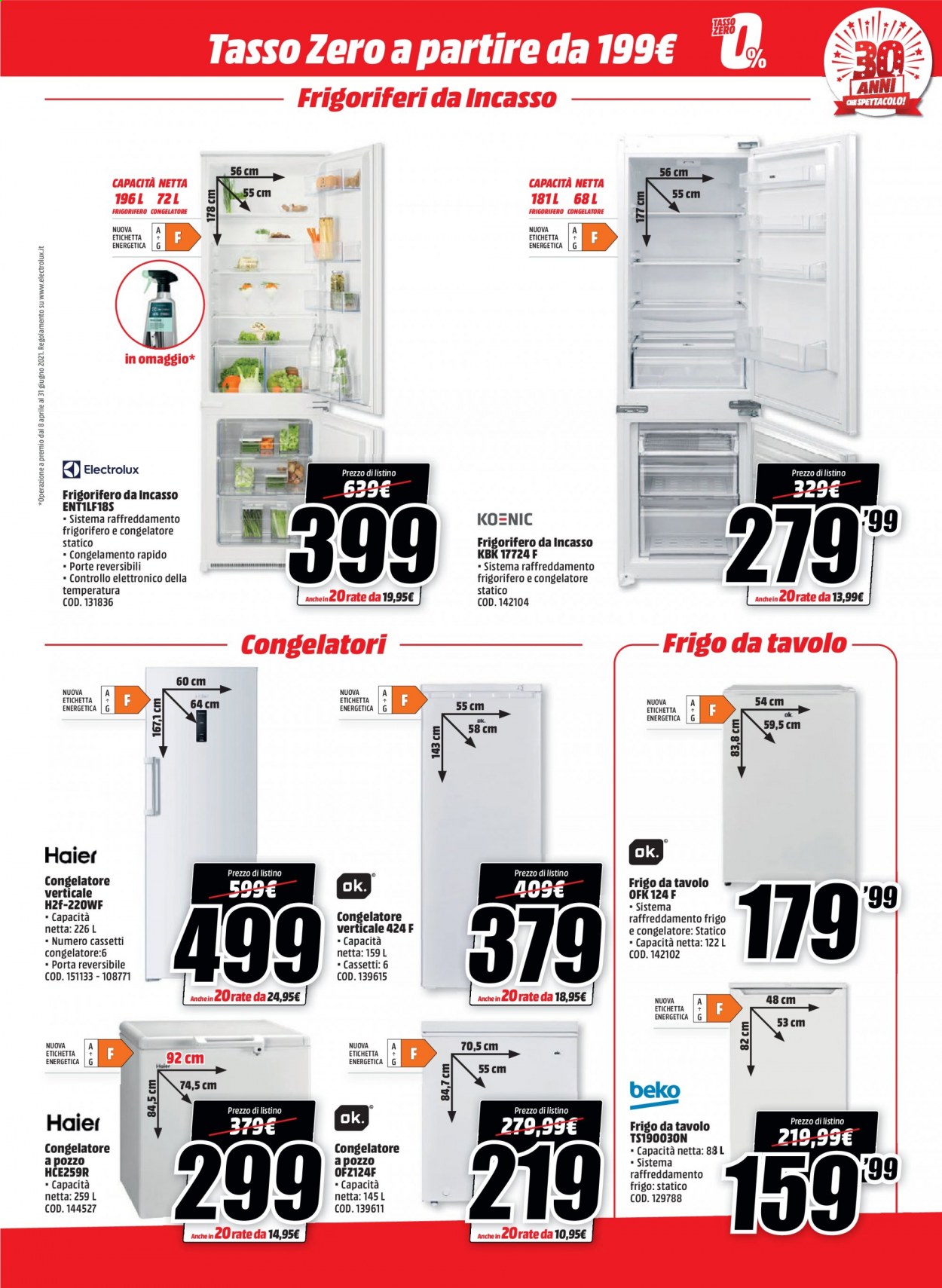 Volantino MediaWorld - 14/6/2021 - 30/6/2021. Pagina 5