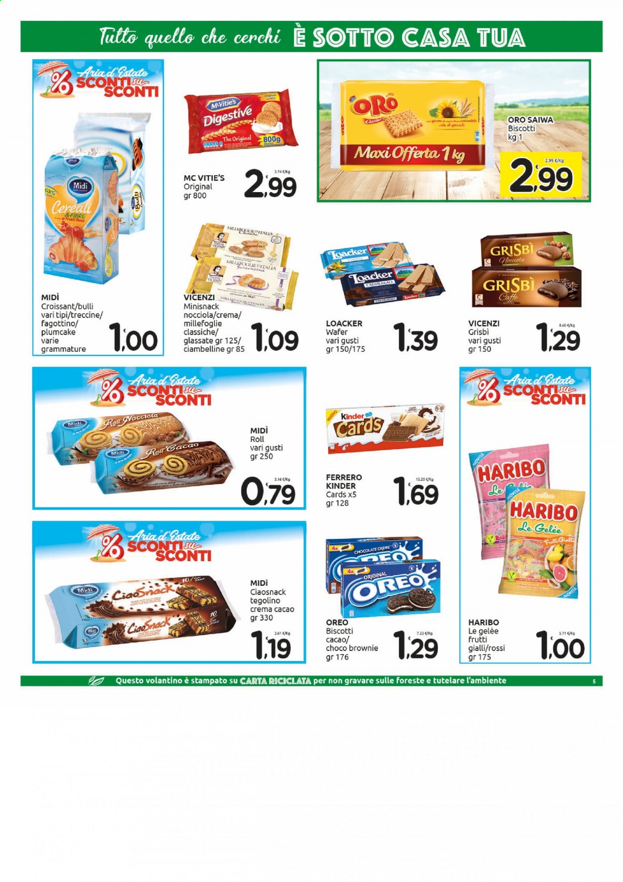 Volantino Carrefour - 15/6/2021 - 26/6/2021. Pagina 5