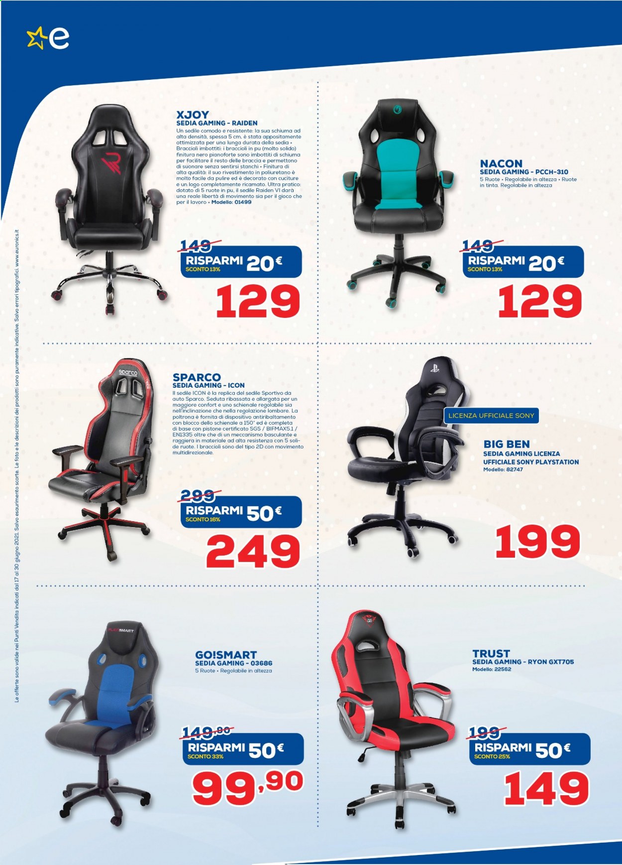 Volantino Euronics - 17/6/2021 - 30/6/2021. Pagina 12