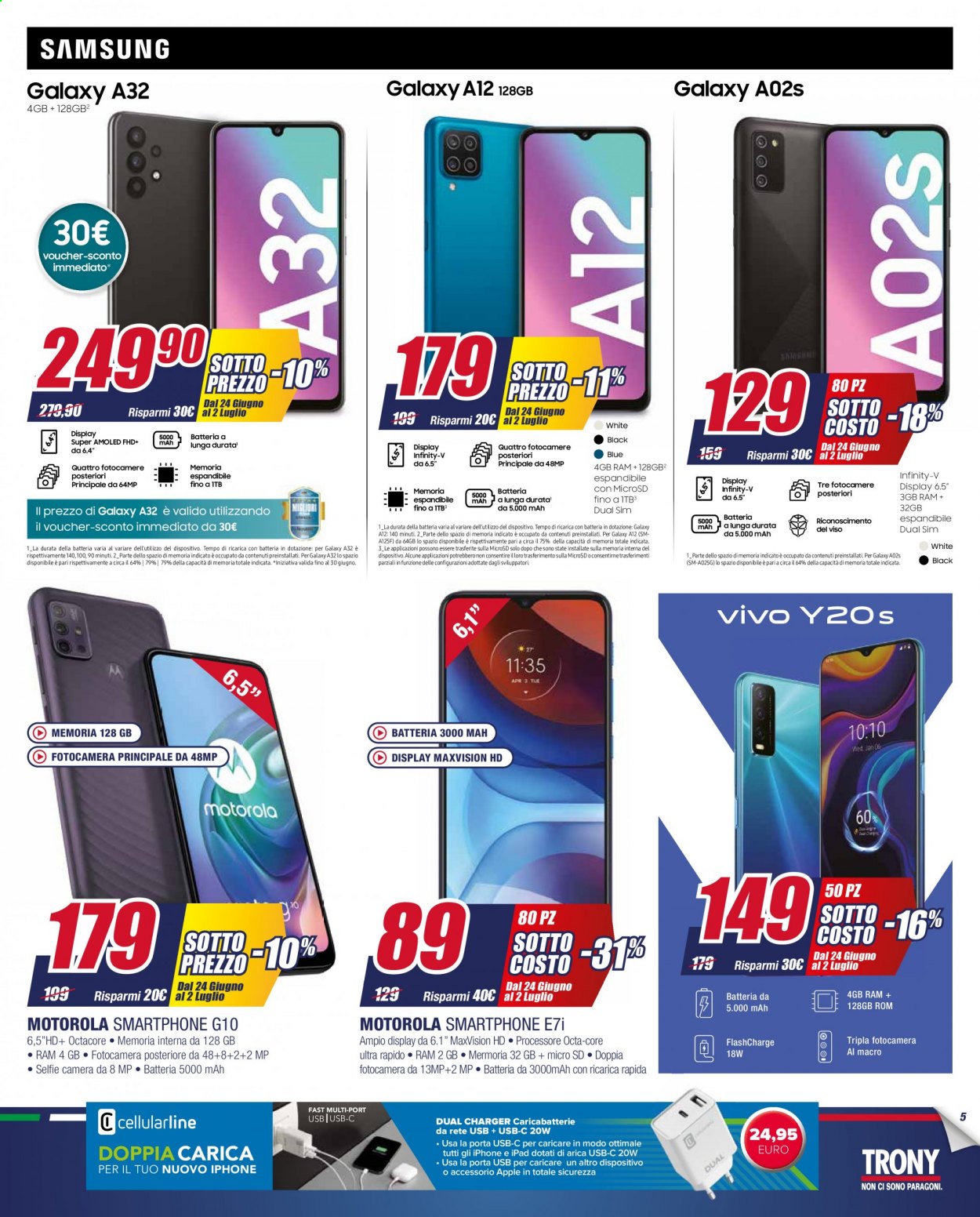 Volantino Trony - 24/6/2021 - 2/7/2021. Pagina 5