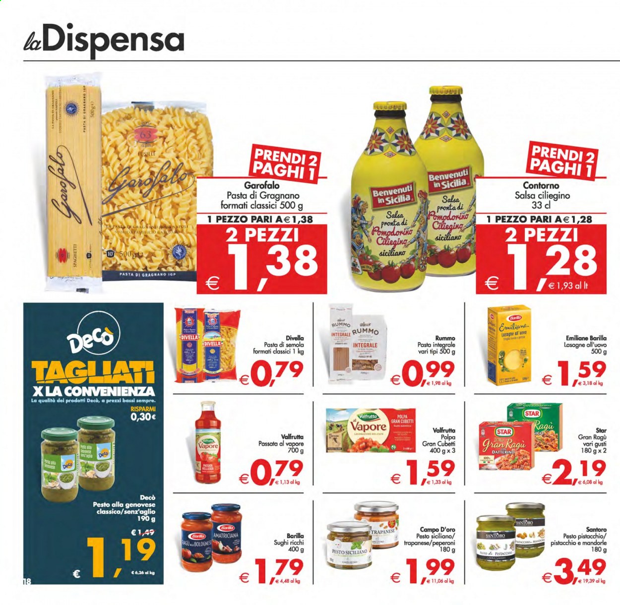 Volantino Deco - 29/6/2021 - 8/7/2021. Pagina 18