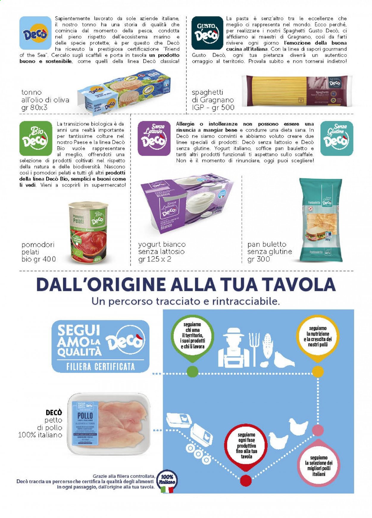 Volantino Deco - 29/6/2021 - 8/7/2021. Pagina 9