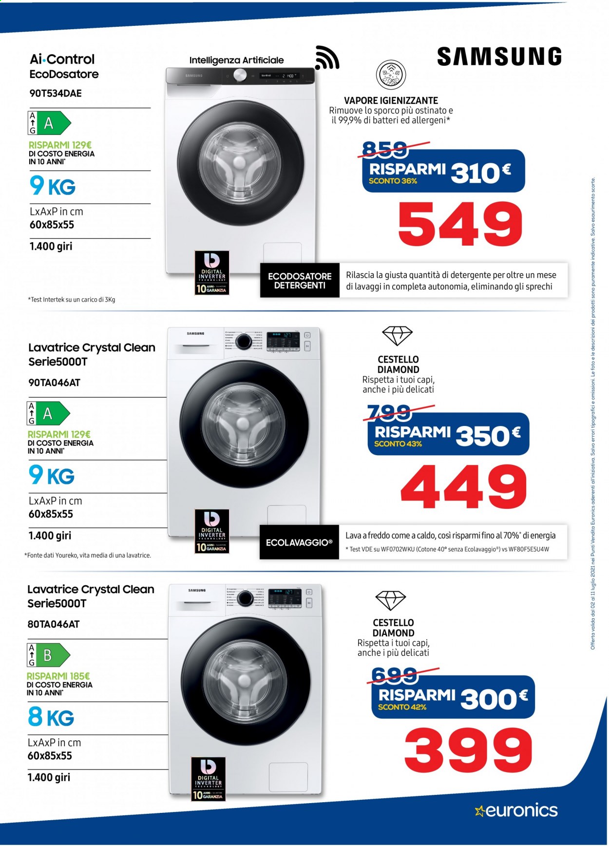 Volantino Euronics - 2/7/2021 - 11/7/2021. Pagina 19