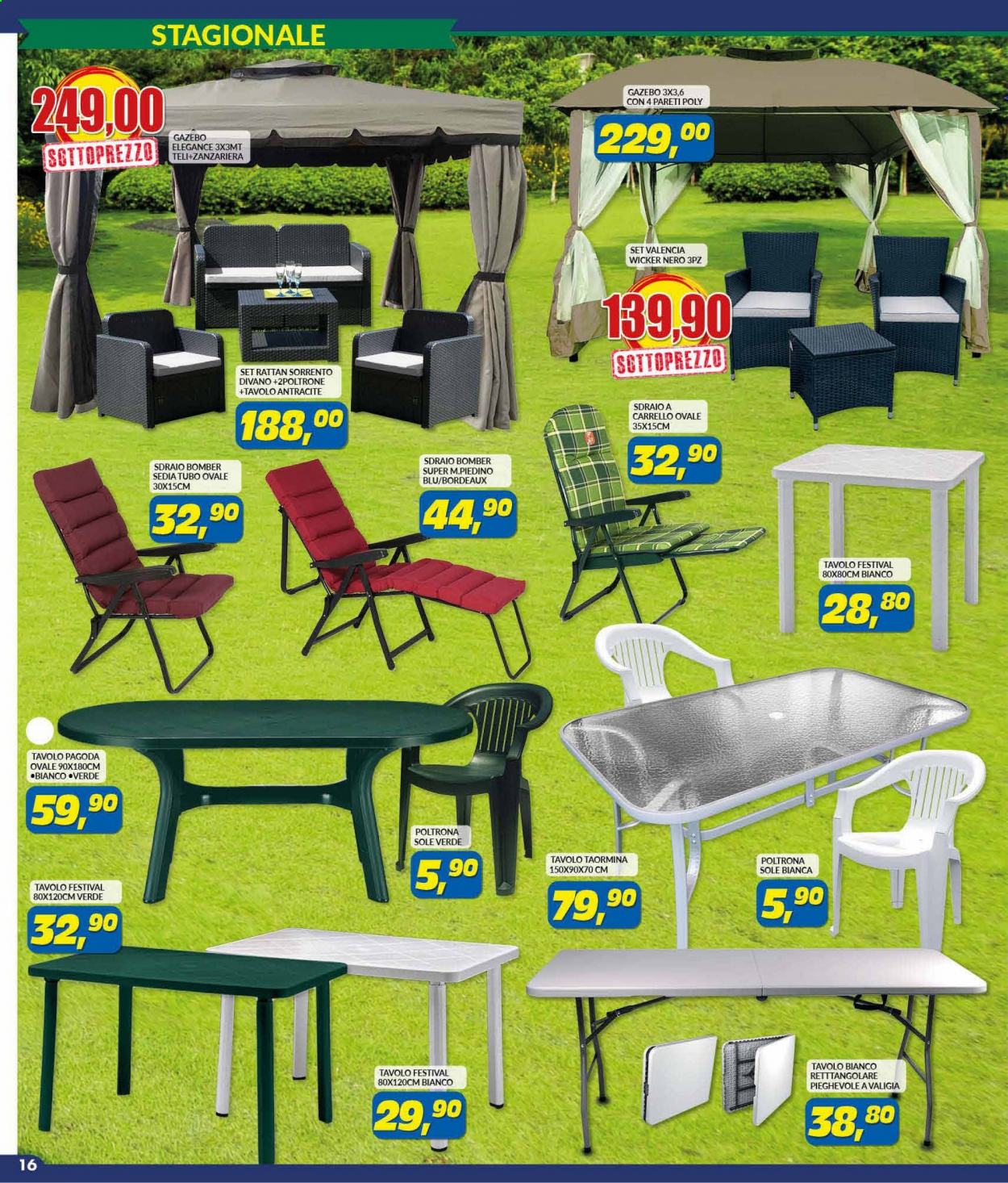 Volantino Risparmio Casa - 17/7/2021 - 8/8/2021. Pagina 16