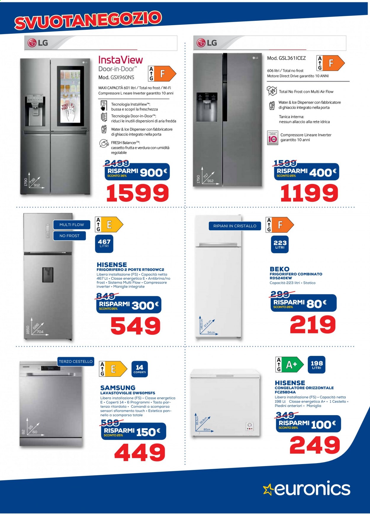 Volantino Euronics - 29/7/2021 - 25/8/2021. Pagina 19