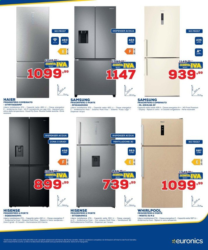 Volantino Euronics - 29/7/2021 - 31/8/2021. Pagina 21