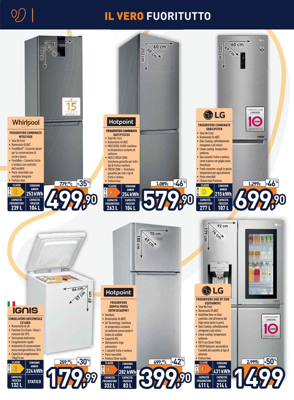 Volantino Unieuro - 2/8/2021 - 15/8/2021. Pagina 22