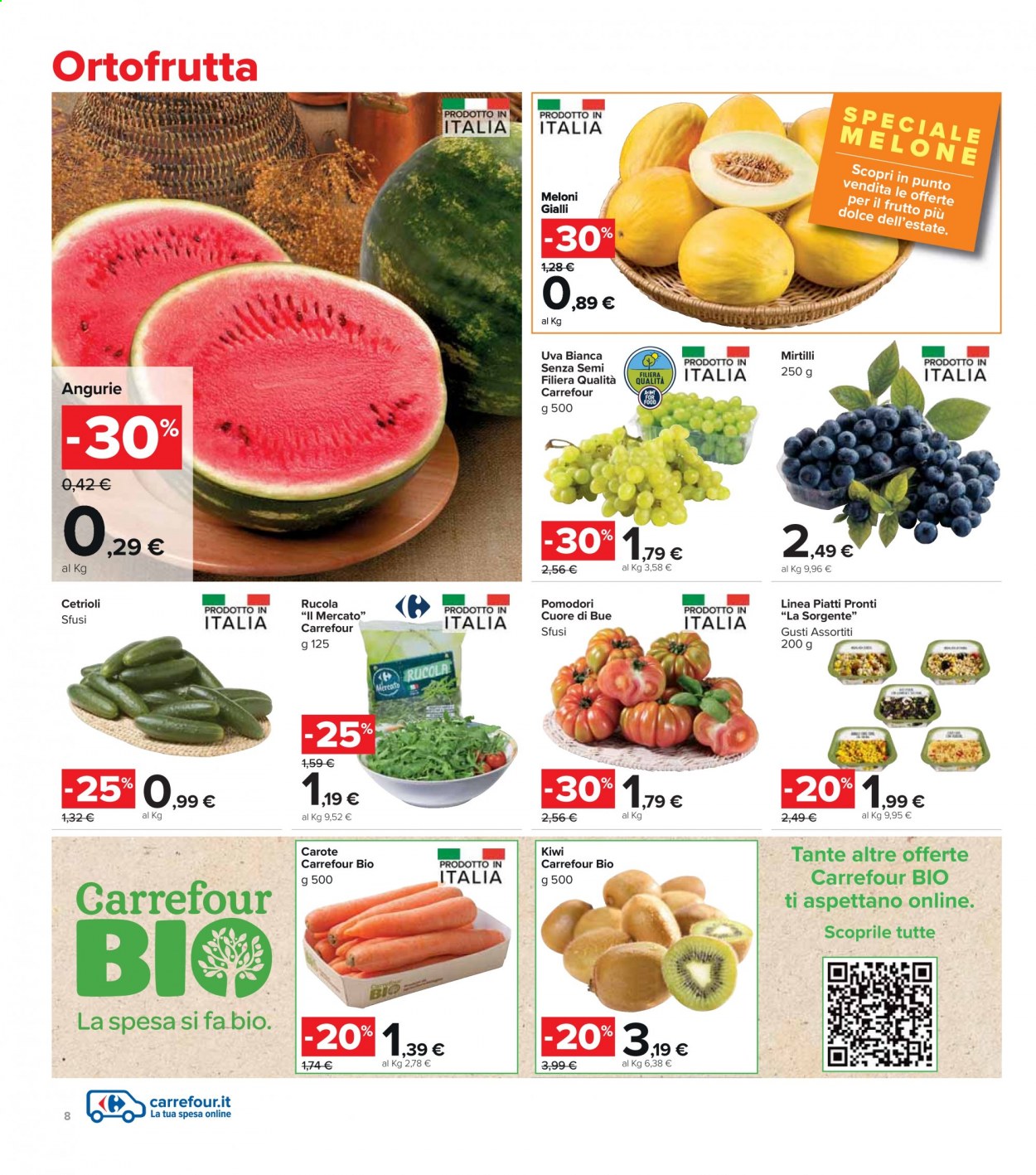 Leták Carrefour - 12.8.2021 - 26.8.2021. Strana 8